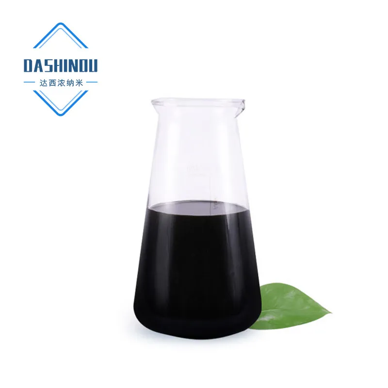 氧化锰分散液